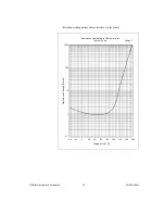 Предварительный просмотр 23 страницы National Instruments NI sbRIO-960x User Manual