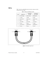 Предварительный просмотр 27 страницы National Instruments NI sbRIO-960x User Manual