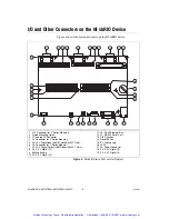 Preview for 7 page of National Instruments NI sbRIO-961 Series User Manual