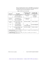 Preview for 8 page of National Instruments NI sbRIO-961 Series User Manual