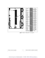 Предварительный просмотр 10 страницы National Instruments NI sbRIO-961 Series User Manual