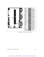 Предварительный просмотр 11 страницы National Instruments NI sbRIO-961 Series User Manual