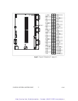 Preview for 13 page of National Instruments NI sbRIO-961 Series User Manual