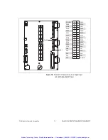 Preview for 14 page of National Instruments NI sbRIO-961 Series User Manual