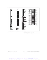 Предварительный просмотр 14 страницы National Instruments NI sbRIO-961 Series User Manual