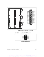 Preview for 15 page of National Instruments NI sbRIO-961 Series User Manual