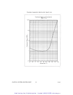 Preview for 39 page of National Instruments NI sbRIO-961 Series User Manual