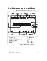 Preview for 6 page of National Instruments NI sbRIO-9611 User Manual