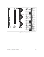 Preview for 12 page of National Instruments NI sbRIO-9611 User Manual