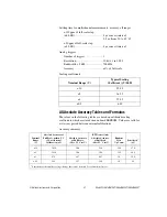 Preview for 41 page of National Instruments NI sbRIO-9611 User Manual