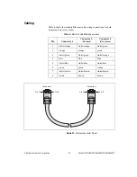 Preview for 51 page of National Instruments NI sbRIO-9611 User Manual