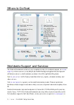 Preview for 11 page of National Instruments NI sbRIO-9627 Getting Started Manual