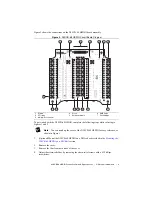 Предварительный просмотр 3 страницы National Instruments NI SCB-68 HSDIO Connection Manual