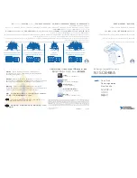 Preview for 1 page of National Instruments NI SCB-68A Quick Start