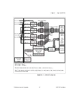 Preview for 40 page of National Instruments NI SCXI-1336 User Manual