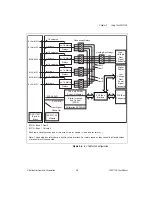 Preview for 42 page of National Instruments NI SCXI-1336 User Manual