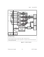 Preview for 46 page of National Instruments NI SCXI-1336 User Manual