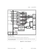 Preview for 48 page of National Instruments NI SCXI-1336 User Manual