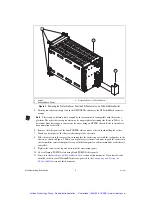 Предварительный просмотр 7 страницы National Instruments NI-SWITCH Getting Started Manual