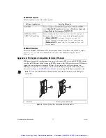 Preview for 15 page of National Instruments NI-SWITCH Getting Started Manual