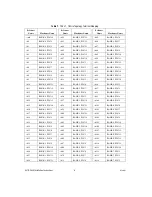 Предварительный просмотр 6 страницы National Instruments NI TB-2630 Installation Instructions Manual