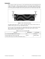 Предварительный просмотр 21 страницы National Instruments NI TB-2630B Installation Instructions Manual