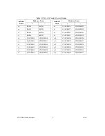 Preview for 6 page of National Instruments NI TB-2631B Installation Instructions Manual