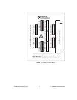 Предварительный просмотр 5 страницы National Instruments NI TB-2636 Installation Instructions Manual