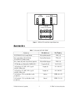 Предварительный просмотр 3 страницы National Instruments NI TB-2641 Installation Instructions Manual