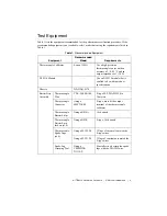 Предварительный просмотр 3 страницы National Instruments NI TB-9214 Calibration Procedure