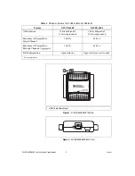 Предварительный просмотр 2 страницы National Instruments NI USB-6008 User Manual