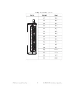 Предварительный просмотр 15 страницы National Instruments NI USB-6008 User Manual