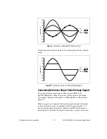 Предварительный просмотр 19 страницы National Instruments NI USB-6008 User Manual