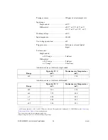 Предварительный просмотр 26 страницы National Instruments NI USB-6008 User Manual