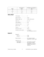 Предварительный просмотр 27 страницы National Instruments NI USB-6008 User Manual