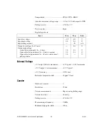 Предварительный просмотр 28 страницы National Instruments NI USB-6008 User Manual