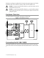 Preview for 3 page of National Instruments NI USB-7855R User Manual