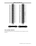 Preview for 4 page of National Instruments NI USB-7855R User Manual