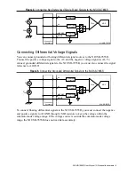 Preview for 6 page of National Instruments NI USB-7855R User Manual