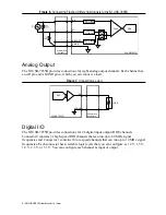 Preview for 7 page of National Instruments NI USB-7855R User Manual