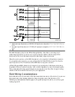 Preview for 8 page of National Instruments NI USB-7855R User Manual