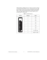 Preview for 11 page of National Instruments NI USB-9201 User Manual And Specifications