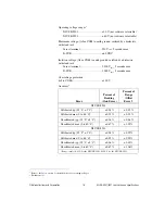 Предварительный просмотр 15 страницы National Instruments NI USB-9201 User Manual And Specifications