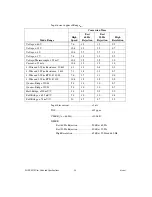 Preview for 20 page of National Instruments NI USB-9219 User Manual