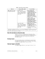 Preview for 6 page of National Instruments NI USB-9264 User Manual And Specifications