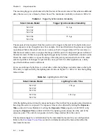 Preview for 39 page of National Instruments NI Vision 1722 User Manual