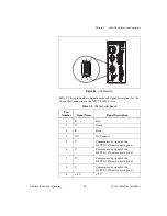 Preview for 25 page of National Instruments NI Vision CVS-1454 User Manual