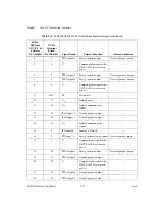 Preview for 30 page of National Instruments NI Vision CVS-1454 User Manual