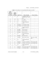 Preview for 31 page of National Instruments NI Vision CVS-1454 User Manual