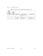 Preview for 32 page of National Instruments NI Vision CVS-1454 User Manual